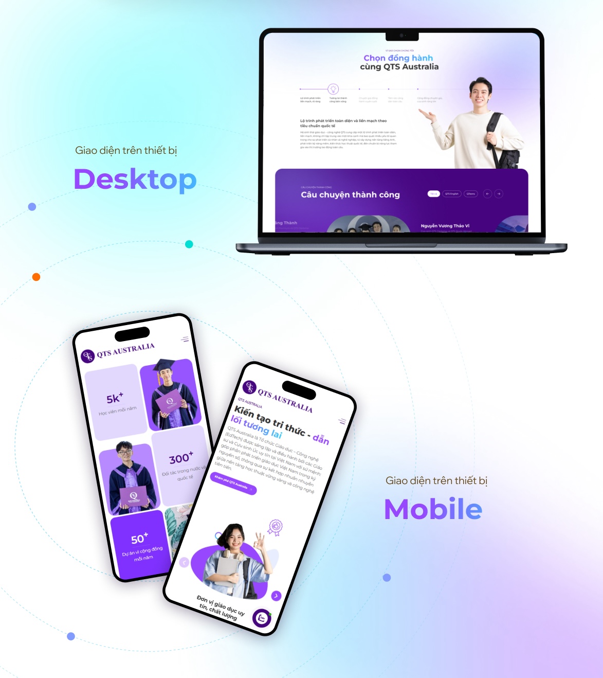 Tiêu chí thiết kế website trường học