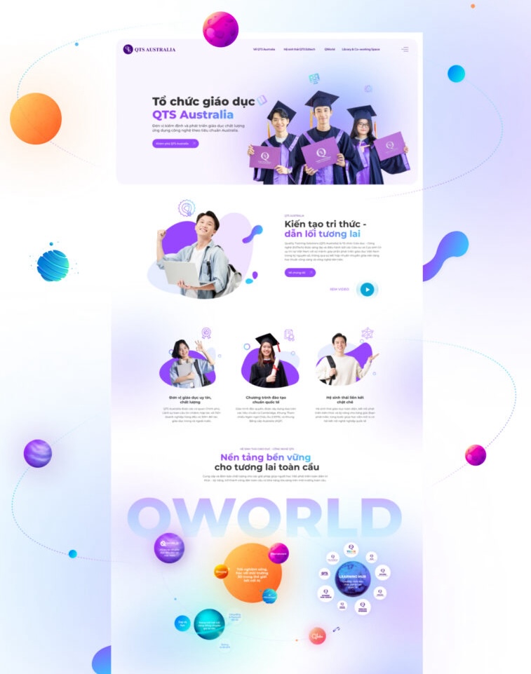 Tính năng website trường học